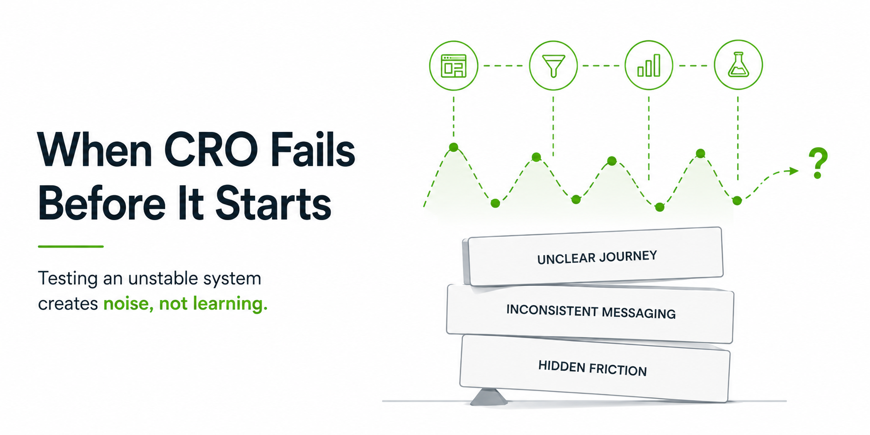 When CRO Fails Before It Starts