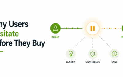 Why Users Hesitate Even When They’re Ready to Buy