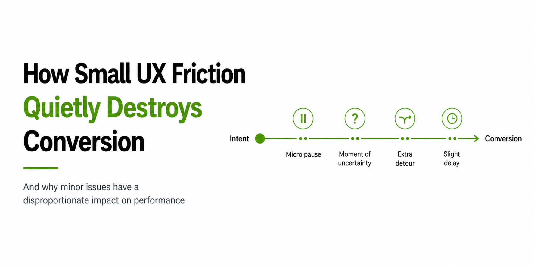How Small UX Friction Quietly Destroys Conversion